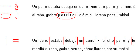 signos de indicación tipológica, signos de espaciado, signos de corrección, corrección editorial, curso de preimpresión