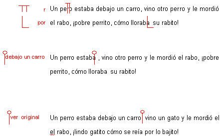 signos de indicación tipológica, signos de omisión, signos de corrección, curso preimpresión, corrección editorial