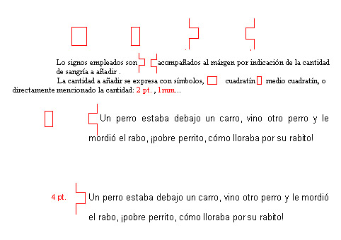 signos de corrección, corrección editorial, curso de preimpresión