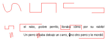 signo de transposición, signos de marcado, preimpresión, corrección editorial