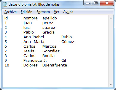 DatoVariablePhotoshop2