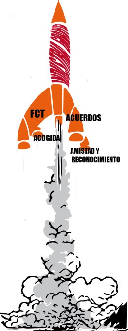 pilares escuela gráfica-empresa gráfica, jesus garcia jimenez, jesusgarciaj, ilustración blog calidad gráfica, fct